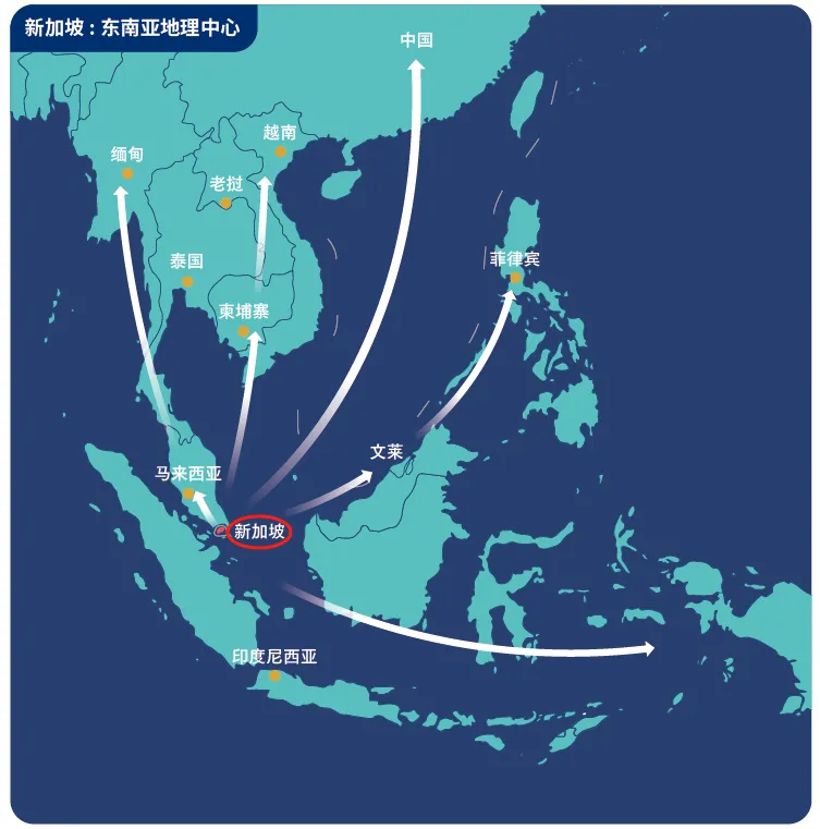 【2025出海指南】注册新加坡公司，开启国际业务“快车道”